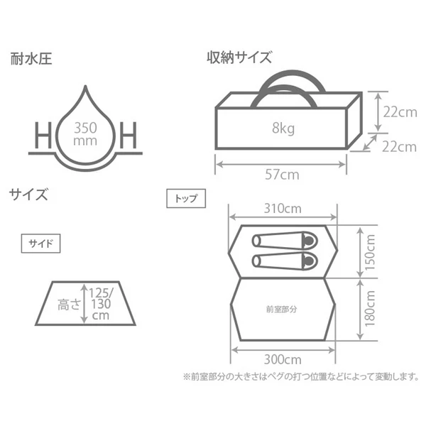 DoD Pup-Like Tent 2 - Image 19